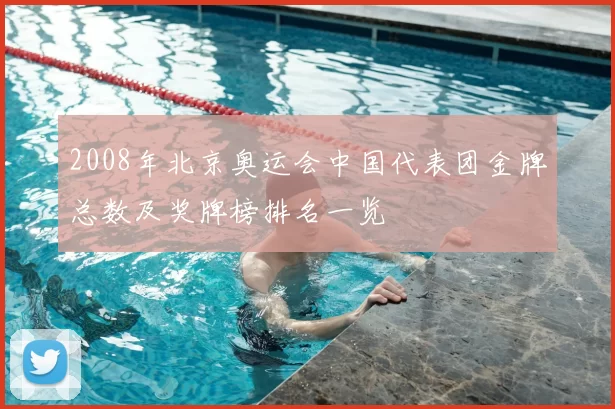 2008年北京奥运会中国代表团金牌总数及奖牌榜排名一览